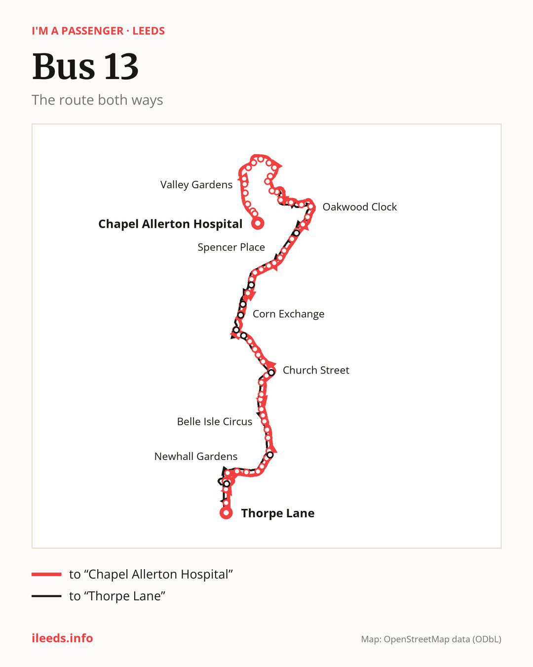 Bus route 13 in Leeds on the map: the route both ways