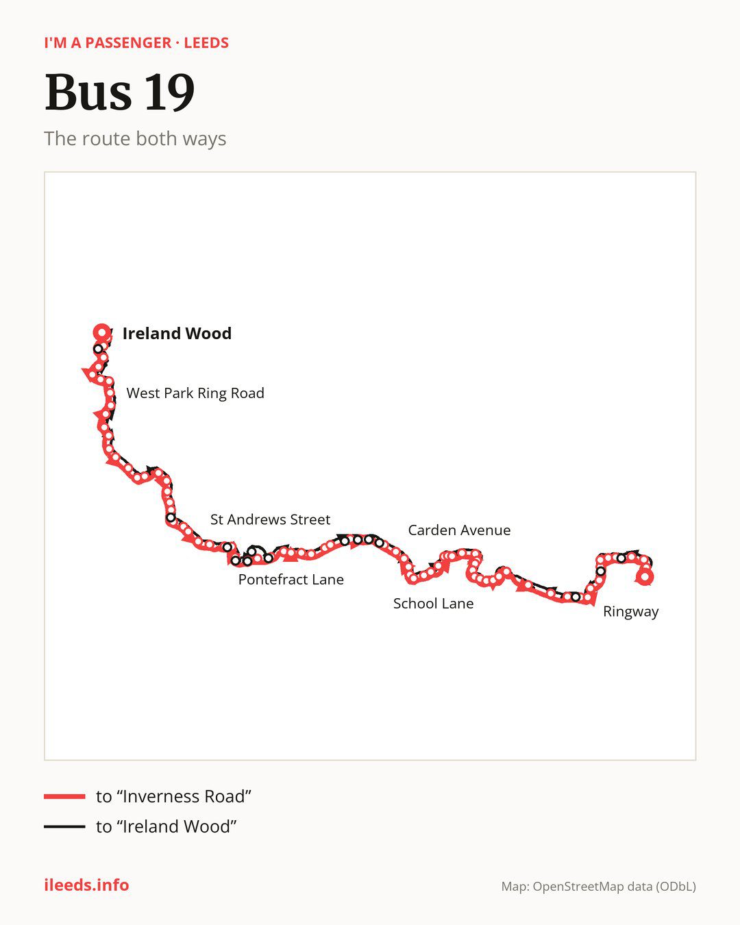 Bus route 19 in Leeds on the map: the route both ways