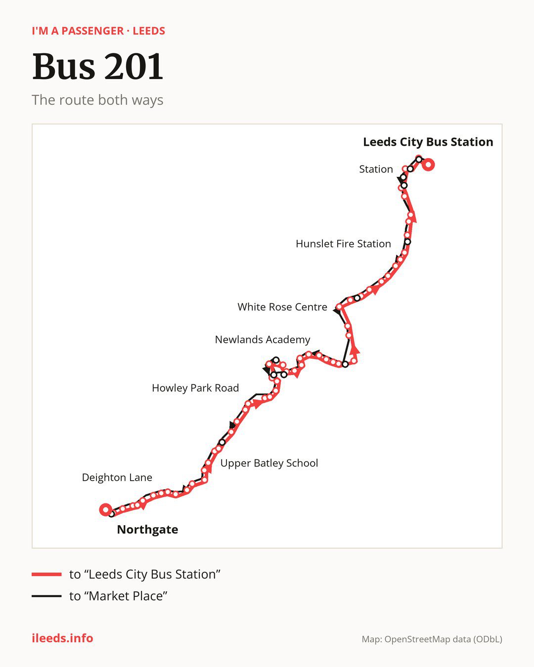 Bus route 201 in Leeds on the map: the route both ways