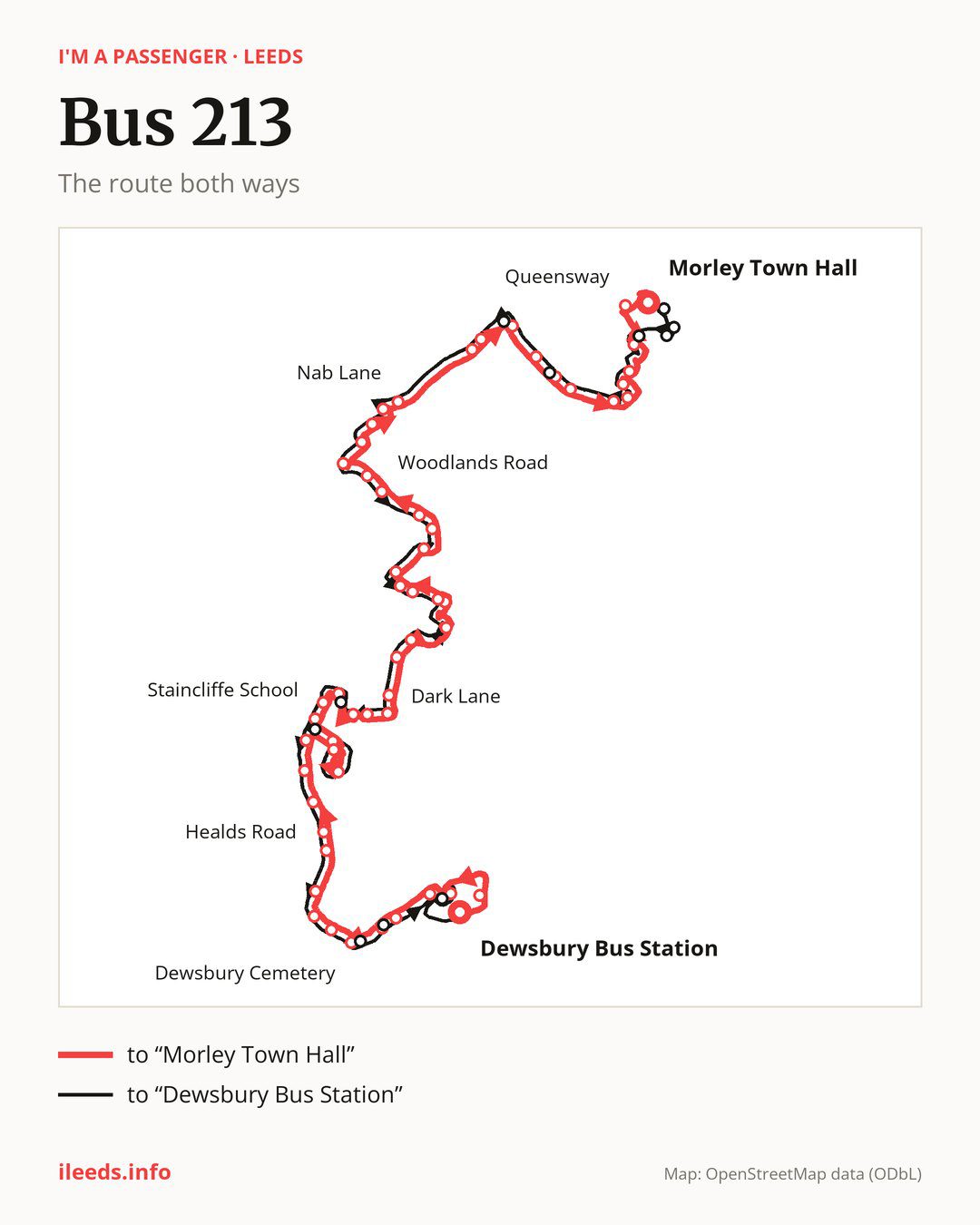 Bus route 213 in Leeds on the map: the route both ways