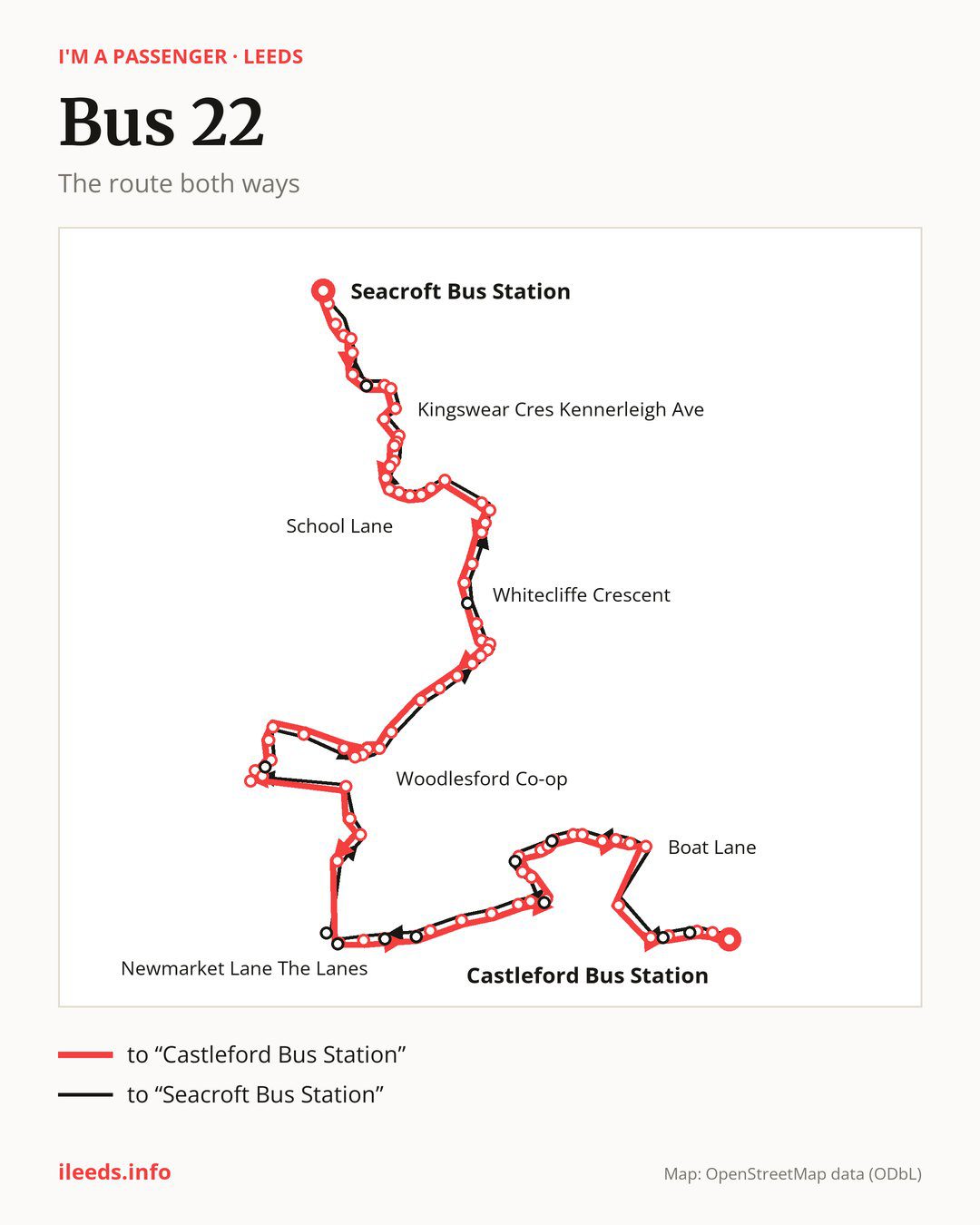 Bus route 22 in Leeds on the map: the route both ways