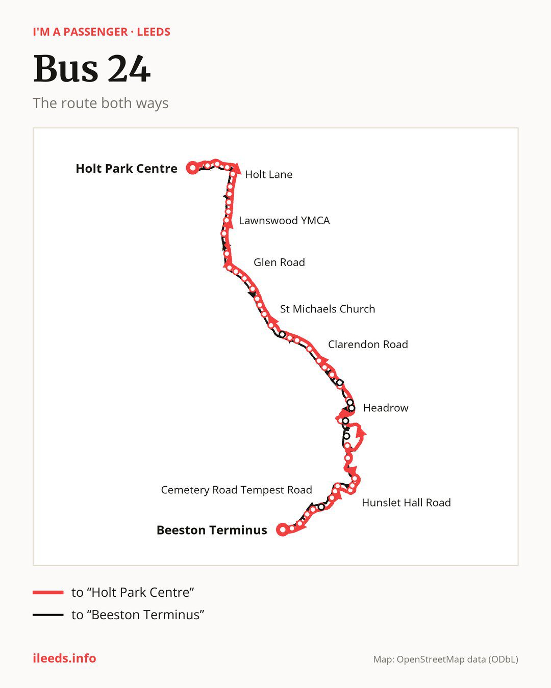 Bus route 24 in Leeds on the map: the route both ways