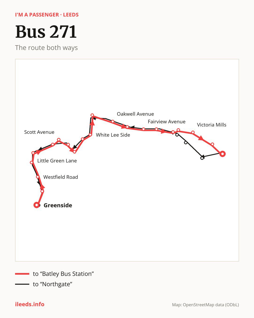 Bus route 271 in Leeds on the map: the route both ways