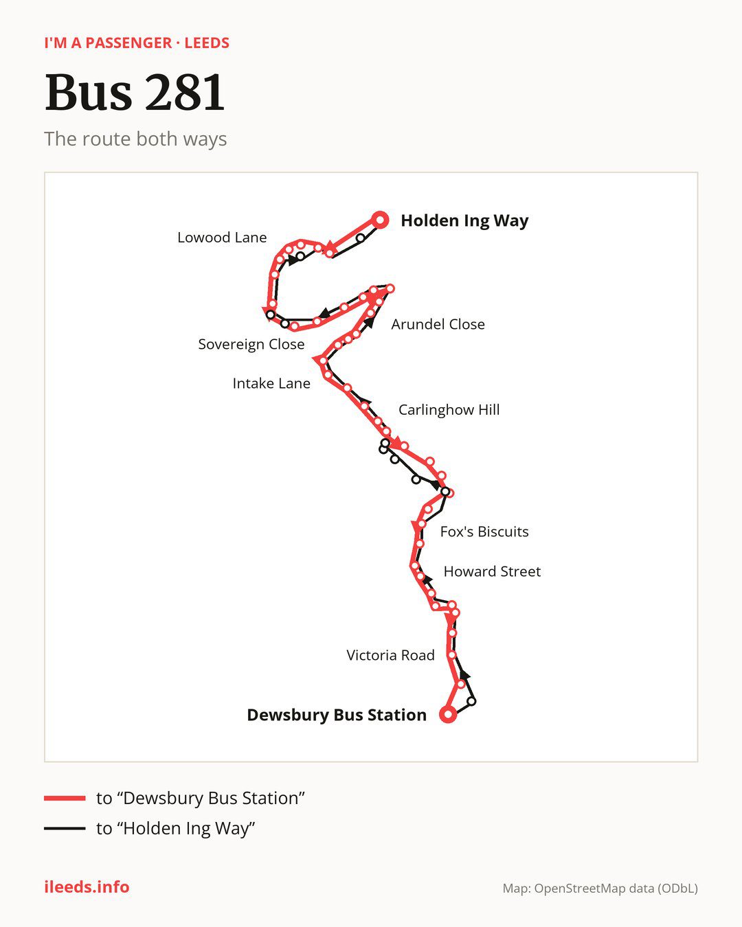 Bus route 281 in Leeds on the map: the route both ways