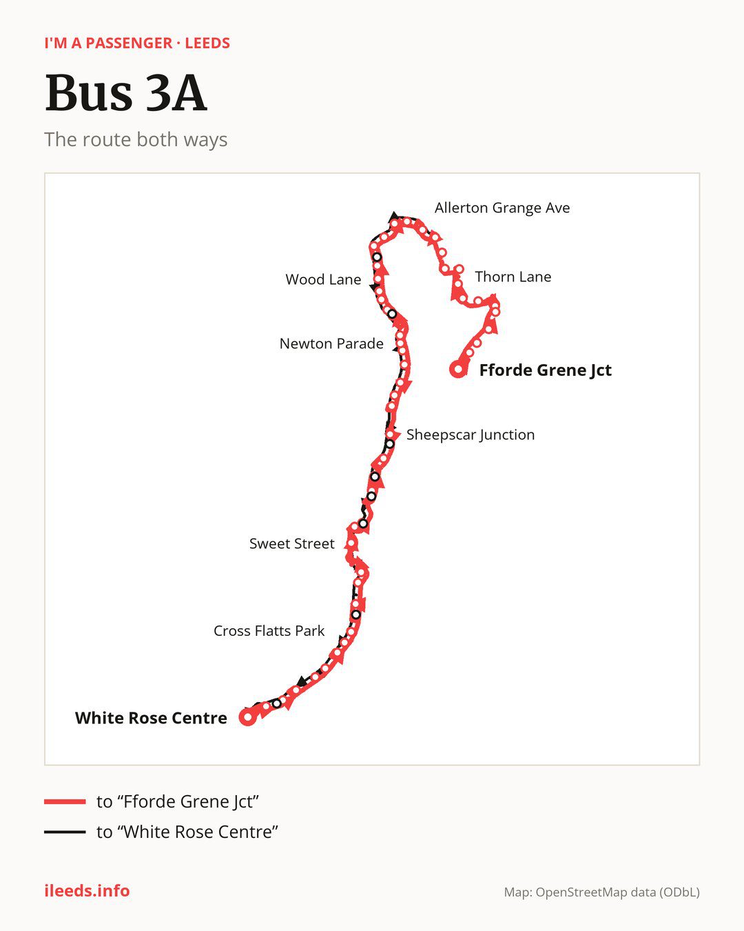 Bus route 3A in Leeds on the map: the route both ways