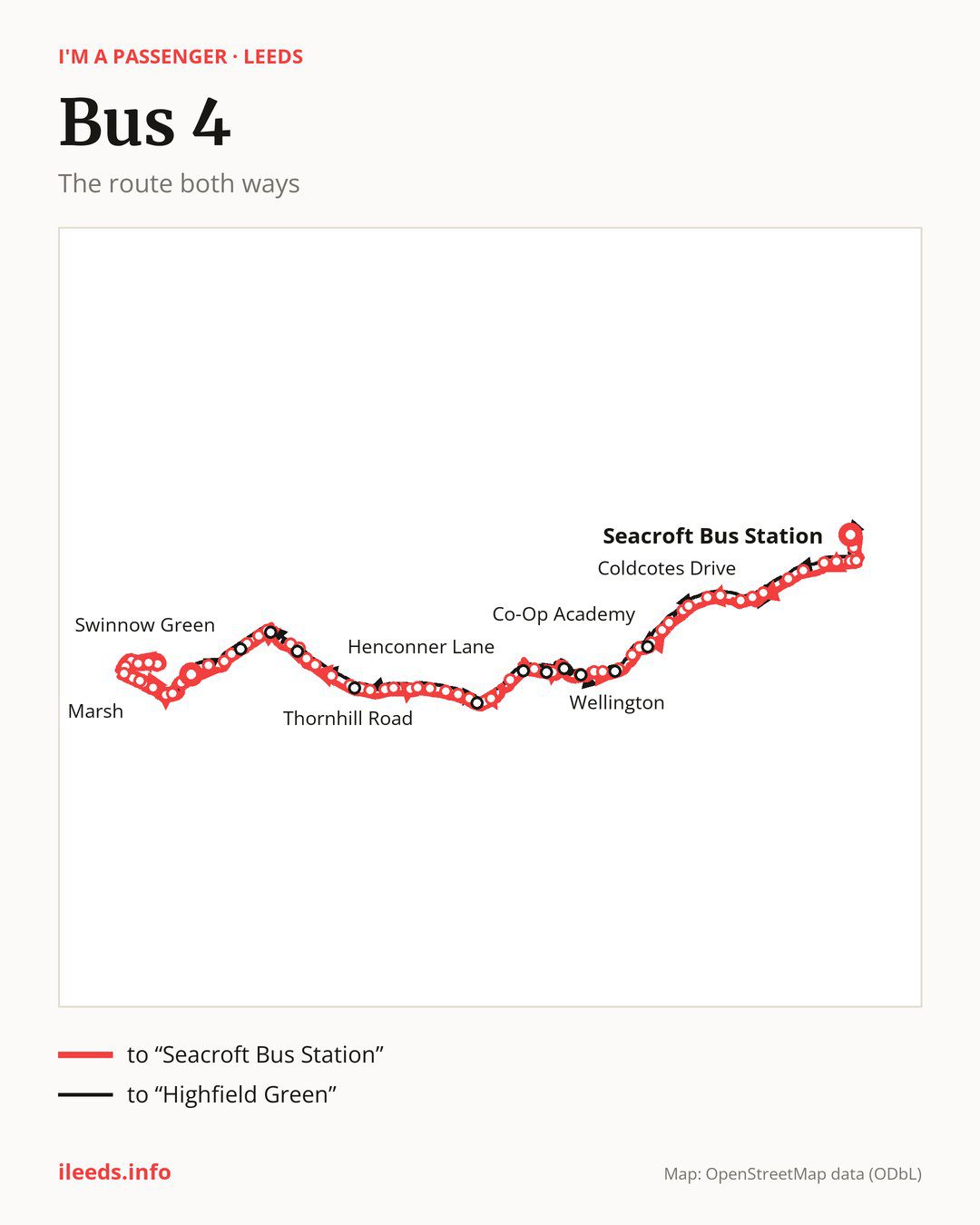 Bus route 4 in Leeds on the map: the route both ways
