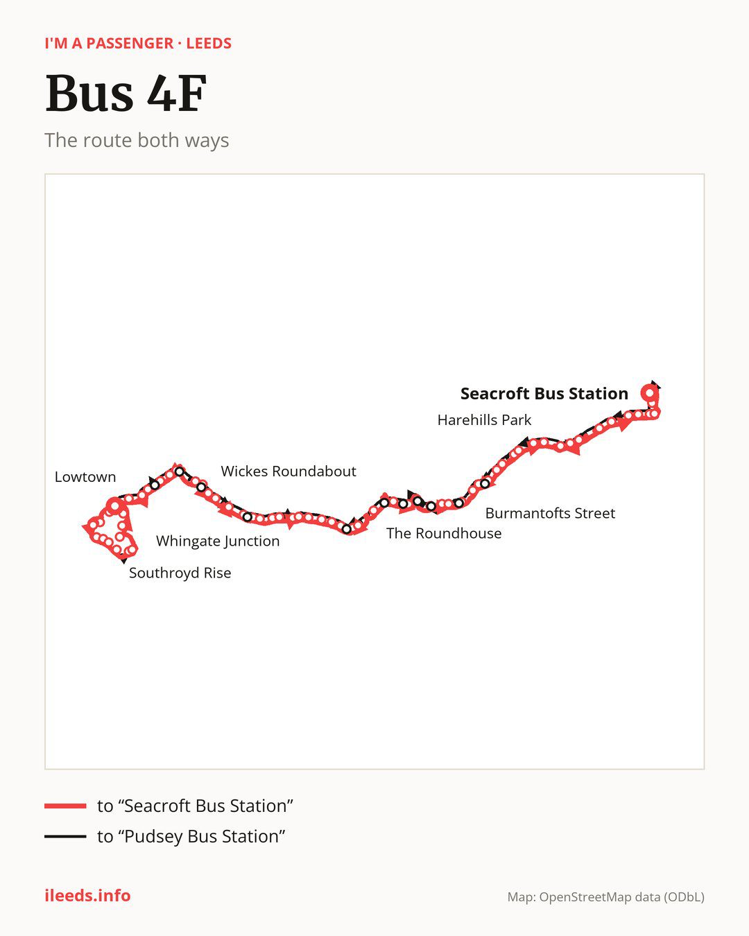 Bus route 4F in Leeds on the map: the route both ways