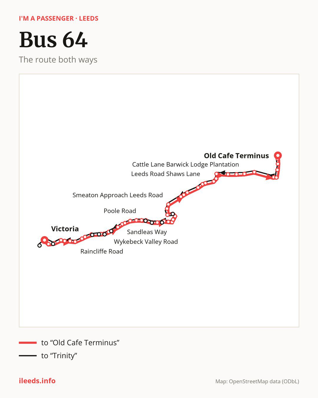 Bus route 64 in Leeds on the map: the route both ways
