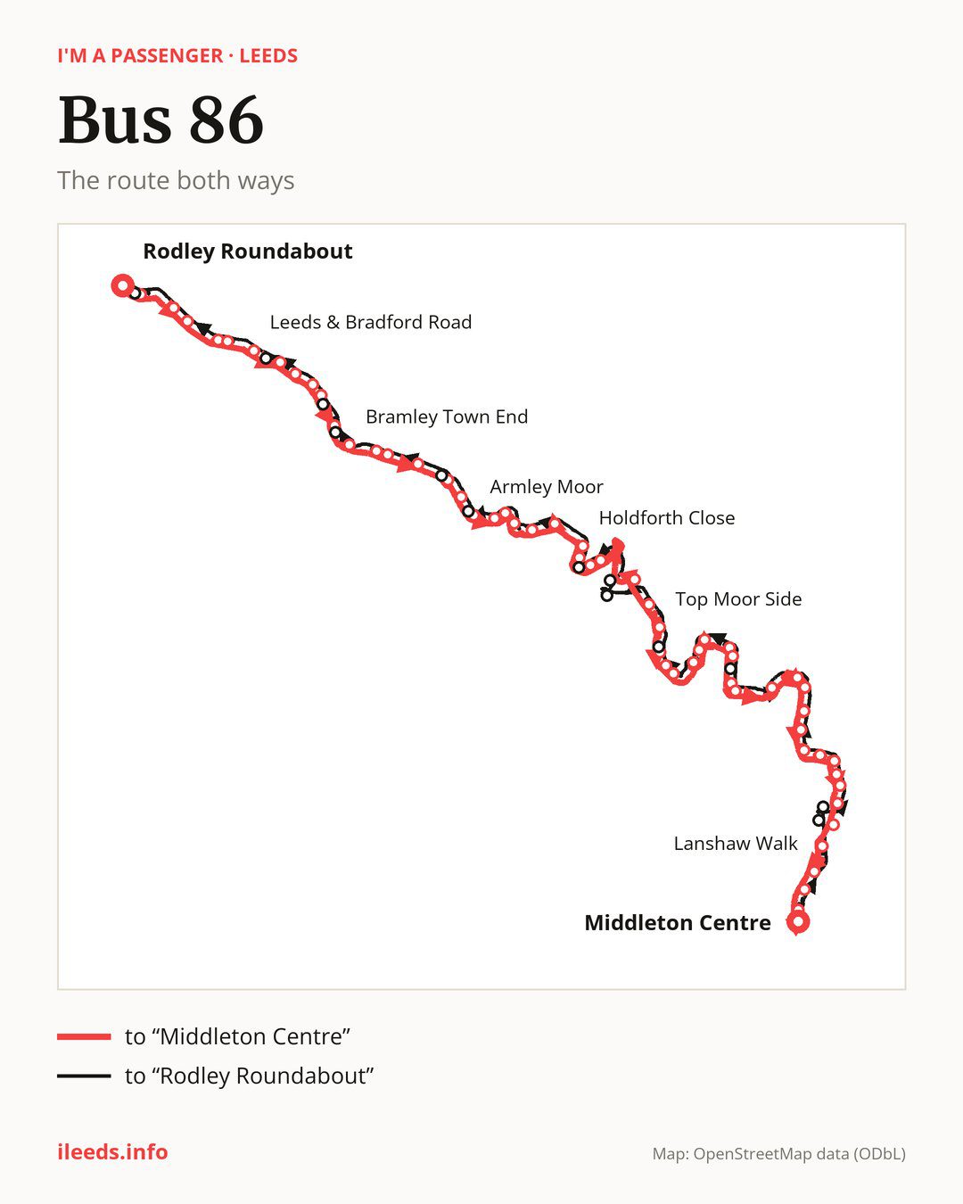 Bus route 86 in Leeds on the map: the route both ways